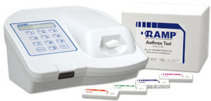 加拿大Response Biomedical RAMP移動(dòng)式生物快速偵檢儀