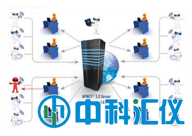 白俄羅斯Polimaster NPNET3.0輻射監(jiān)測系統(tǒng)