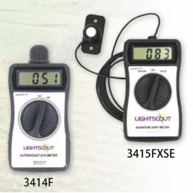 美國(guó)SPECTRUM LightScout光合有效輻射計(jì)/光量子計(jì)