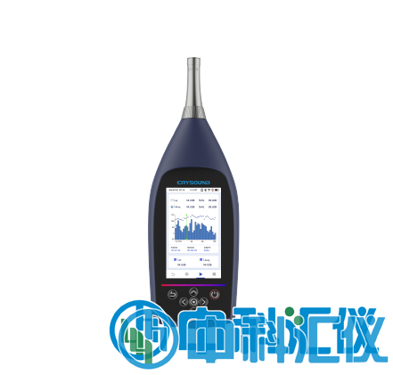 杭州兆華 CRY2851聲級計.png