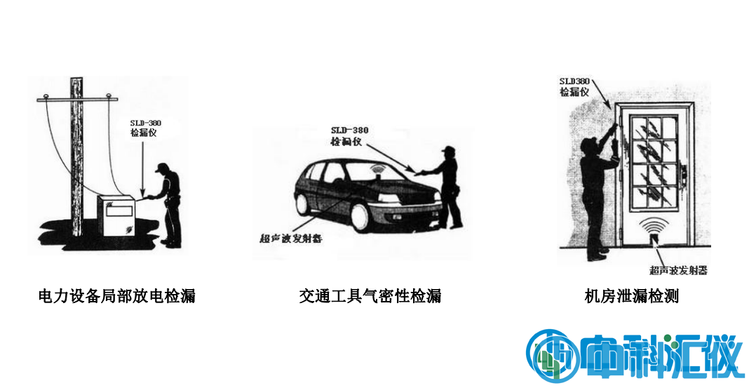 德國Hilger u.Kern(希爾格) LEAK-DETECT泄漏檢測儀4.png