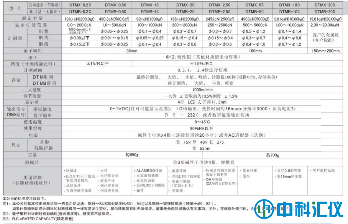 日本SHIMPO(新寶) DTMX-2C DTMB-2C張力測(cè)量?jī)x技術(shù)參數(shù).png