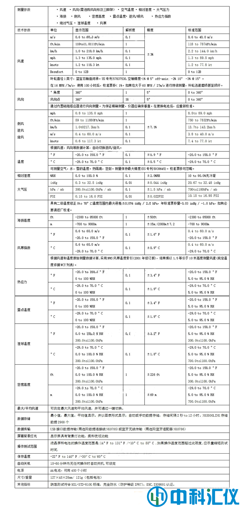 美國NK5500LINK(Kestrel 5500LINK)風(fēng)速氣象儀技術(shù)參數(shù).png