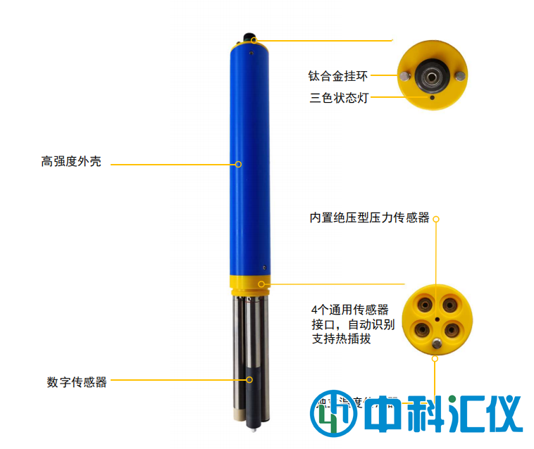 河北冉惠RH-2010 多參數(shù)水質(zhì)分析儀3.png